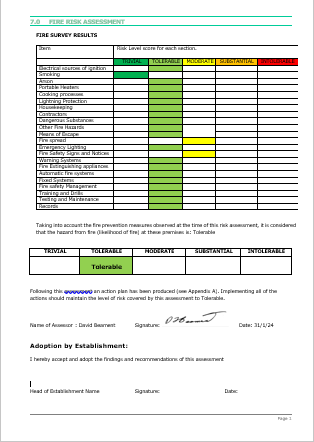 An example of a school's fire risk assessment summary chart showing RAG-rating for each topic examined and overall risk rating 